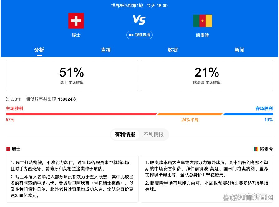 第83分钟，森林推反击，吉布斯-怀特弧顶兜射再次洞穿了奥纳纳的大门！